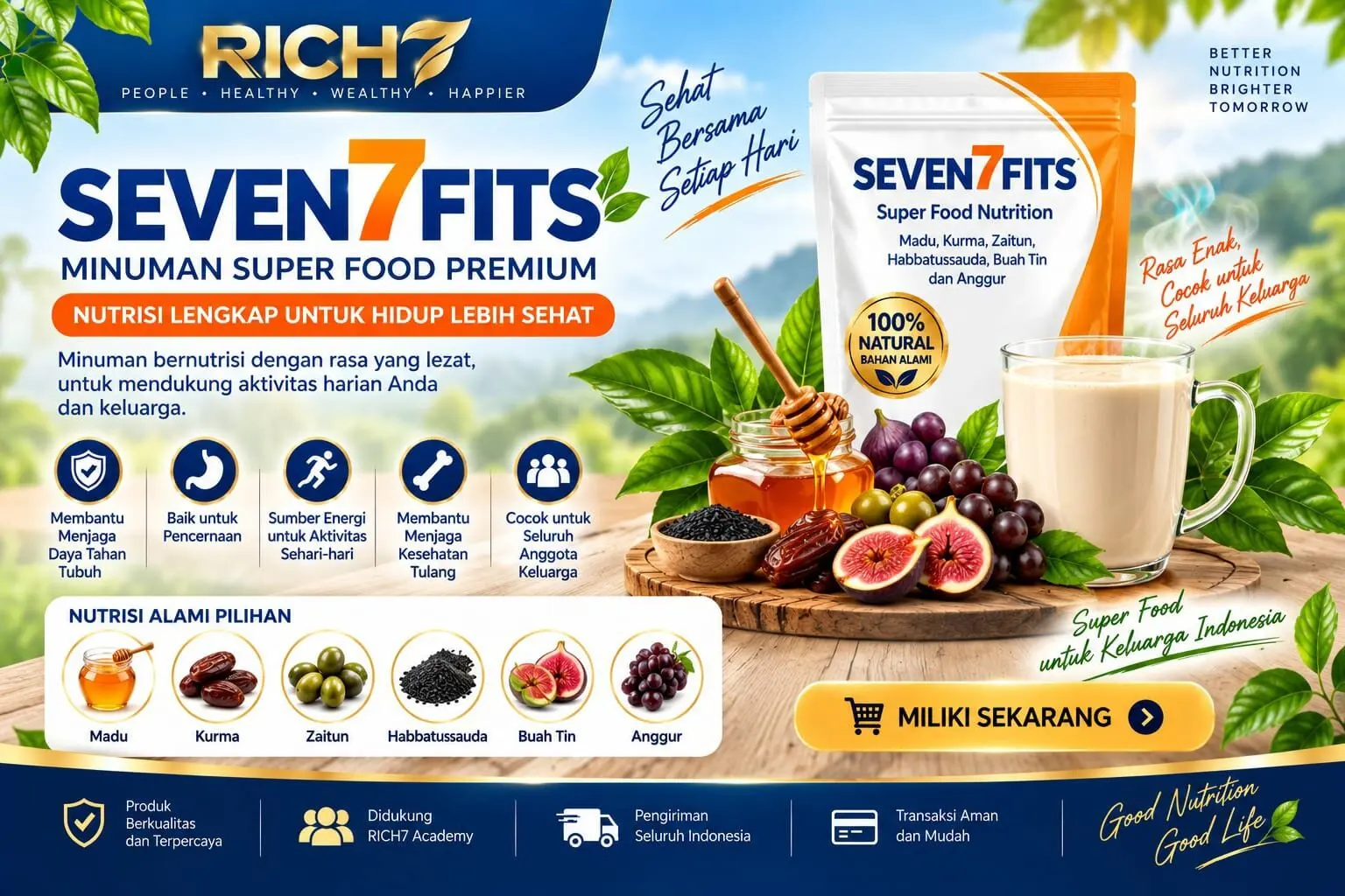 RICH7 — Presentasi Bisnis