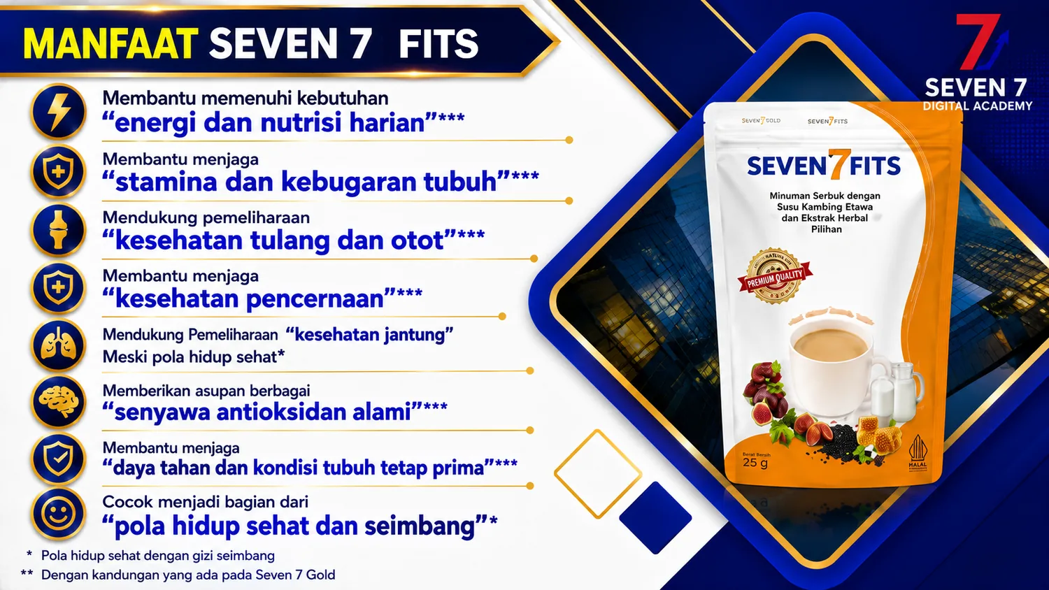 Galeri RICH7