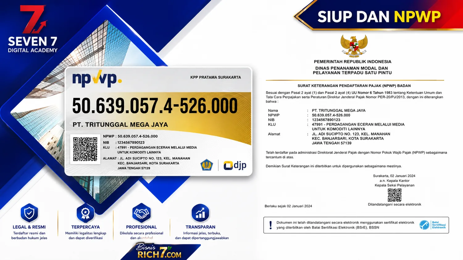 SIUP dan NPWP