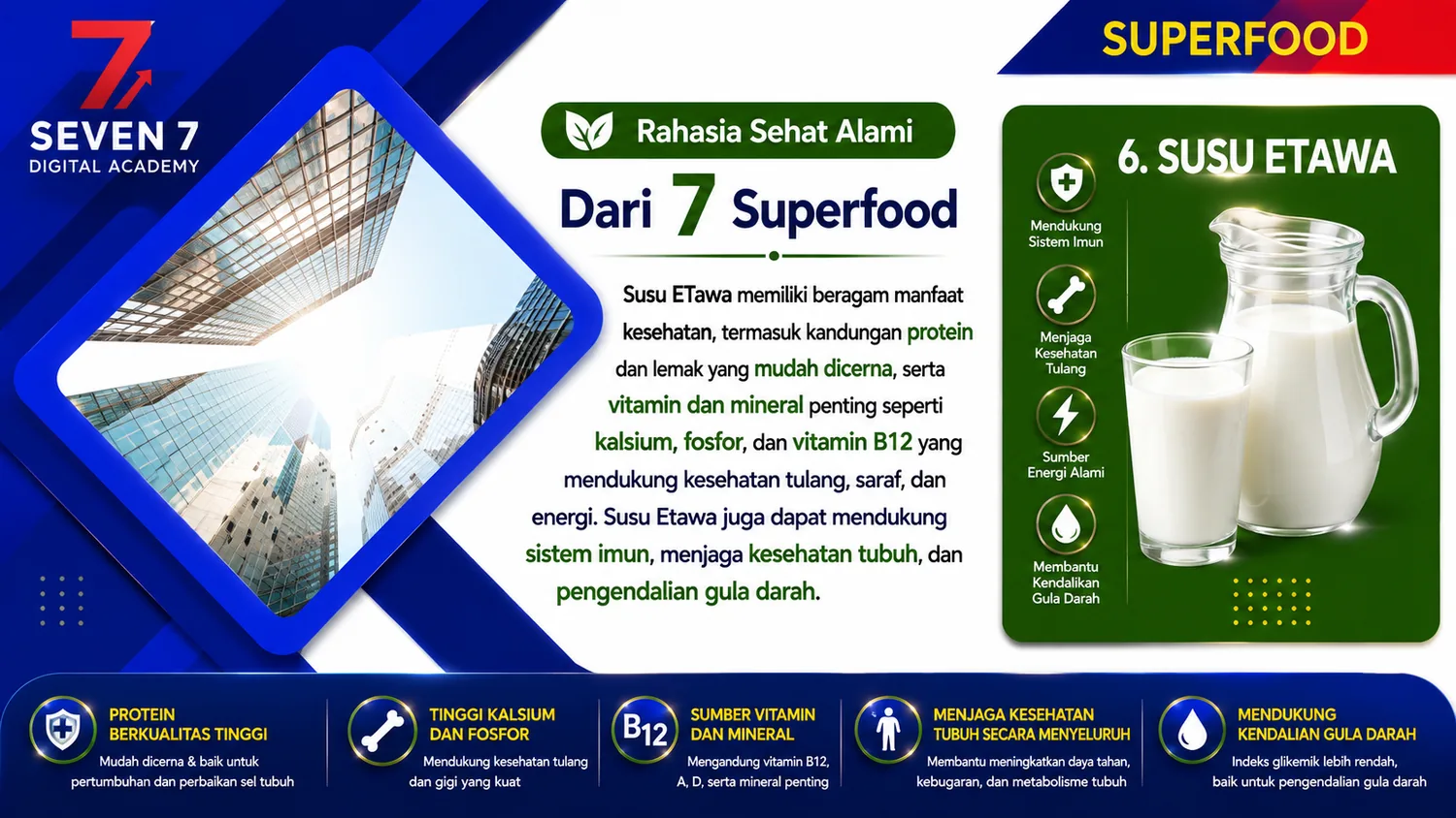Susu Kambing Etawa